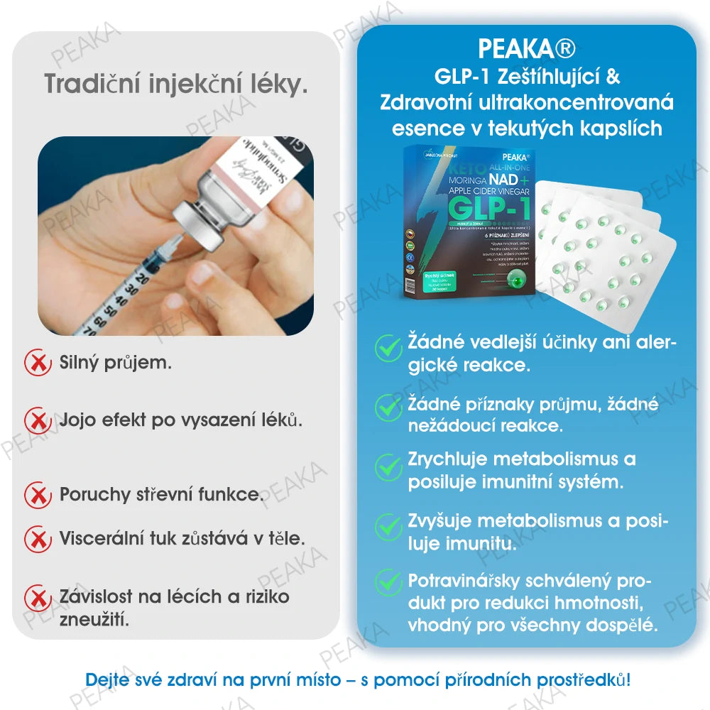 𝐎𝐟𝐢𝐜𝐢á𝐥𝐧í 𝐨𝐛𝐜𝐡𝐨𝐝 𝐯 Č𝐞𝐬𝐤é 𝐫𝐞𝐩𝐮𝐛𝐥𝐢𝐜𝐞 | 𝐏𝐄𝐀𝐊𝐀® 𝐆𝐋𝐏-𝟏 𝐒𝐥𝐢𝐦𝐦𝐢𝐧𝐠 𝐋𝐢𝐪𝐮𝐢𝐝 𝐏𝐞𝐚𝐫𝐥𝐬 – 𝐬 𝐍𝐀𝐃+, 𝐦𝐨𝐫𝐢𝐧𝐠𝐨𝐮, 𝐣𝐚𝐛𝐥𝐞č𝐧ý𝐦 𝐨𝐜𝐭𝐞𝐦 𝐚 𝐊𝐞𝐭𝐨 𝐁𝐇𝐁 𝐑𝐲𝐜𝐡𝐥𝐞 úč𝐢𝐧𝐤𝐮𝐣í𝐜í 𝐫𝐞𝐜𝐞𝐩𝐭𝐮𝐫𝐚 𝐯𝐲𝐯𝐢𝐧𝐮𝐭á 𝐨𝐝𝐛𝐨𝐫𝐧í𝐤𝐲 𝐧𝐚 𝐩𝐨𝐝𝐩𝐨𝐫𝐮 𝐡𝐮𝐛𝐧𝐮𝐭í 𝐚 𝐜𝐞𝐥𝐤𝐨𝐯é𝐡𝐨 𝐳𝐝𝐫𝐚𝐯í.