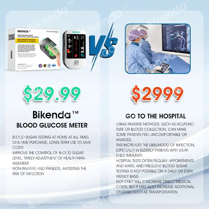 【𝐔𝐒 𝐌𝐞𝐝𝐢𝐜𝐚𝐥】Bikenda™ 3-in-1 Advanced Health Monitor – Blood Glucose, Blood Pressure & ECG with 99.9% Accuracy