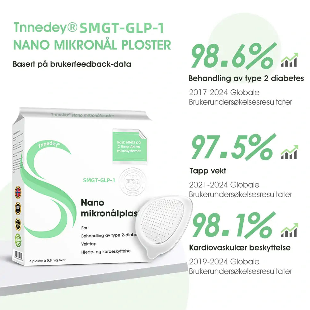 【Versjon 2025 med oppgraderinger】Tnnedey® 𝐋𝐚𝐥𝐮𝐭𝐢𝐝𝐞 (𝐒𝐚𝐱-𝐂𝐨𝐦𝐛𝐢𝐧𝐚𝐭𝐢𝐨𝐧) Nano Microneedle Patch (Uten smerte, langvarig, rettet mot diabetes, fedme og hjerte- og karsykdommer)