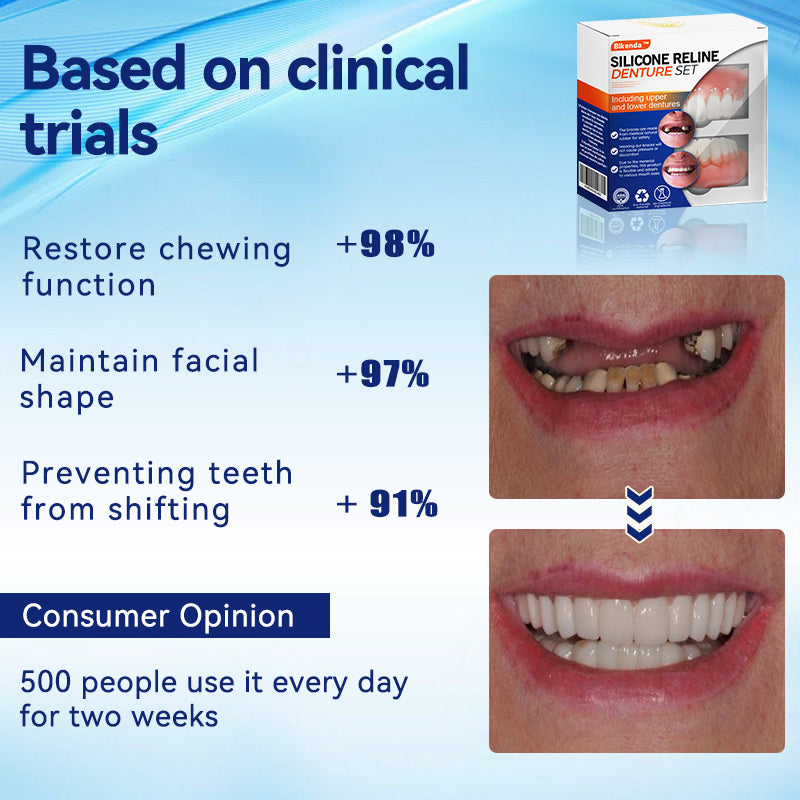 Bikenda™ Silicone Denture Ruler Set (👩🔬 CED Compliant Approved By Professional Dentists)
