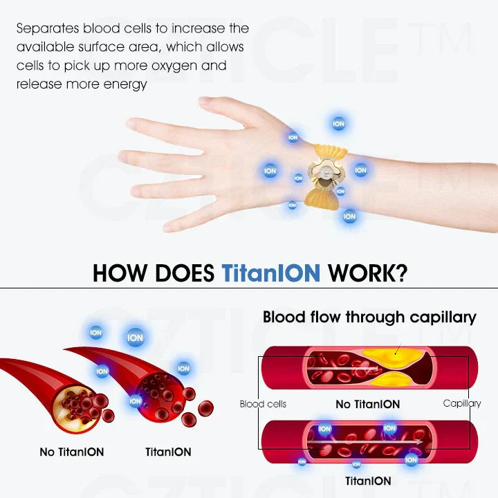 CZTICLE™ Titanium Ion Lymphatic Drainage Watch