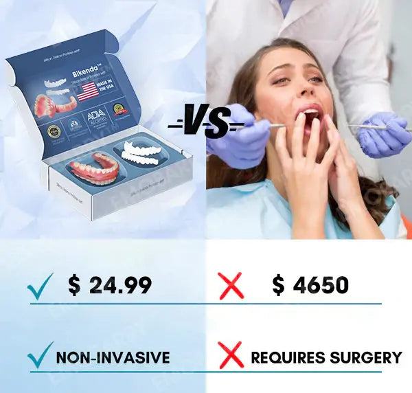 Bikenda™ Premium Custom Silicone Denture Set 💎✨ ADA (American Dental Association) Certified 🏅 Limited Time Discount Unlock a Perfect Smile 😁🦷 with our ADA-certified silicone dentures!