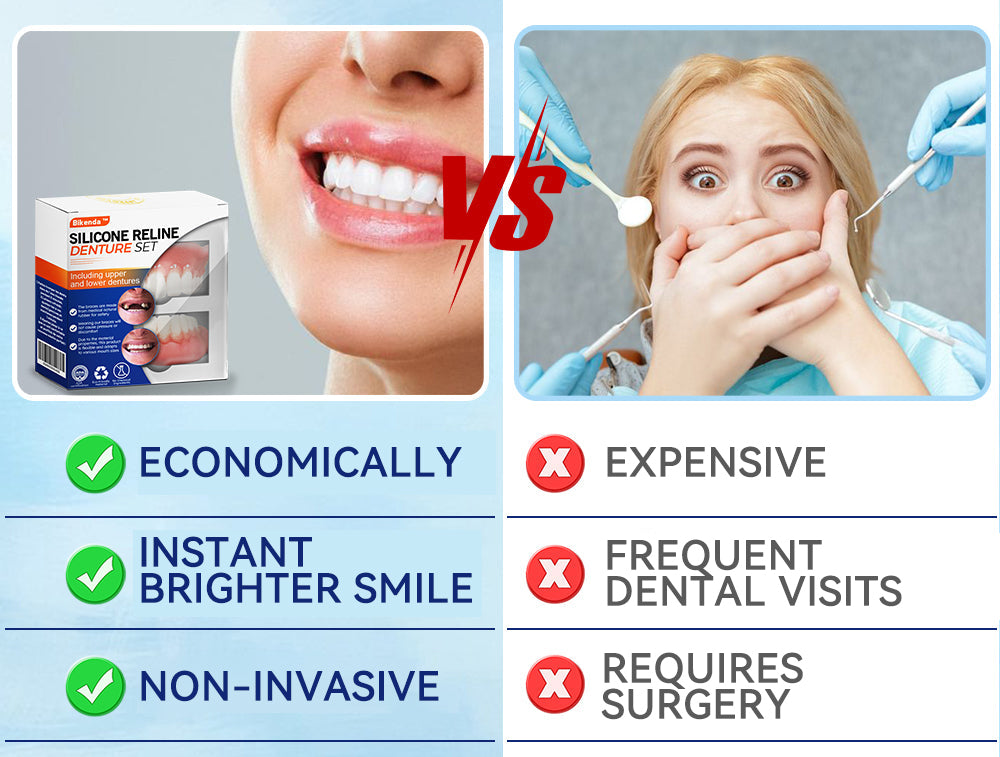 Bikenda™ Silicone Denture Ruler Set (👩🔬 CED Compliant Approved By Professional Dentists)