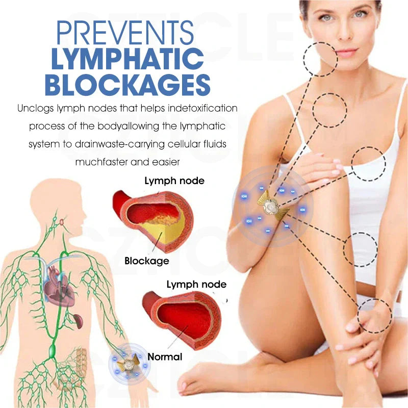 CZTICLE™ Titanium Ion Lymphatic Drainage Watch