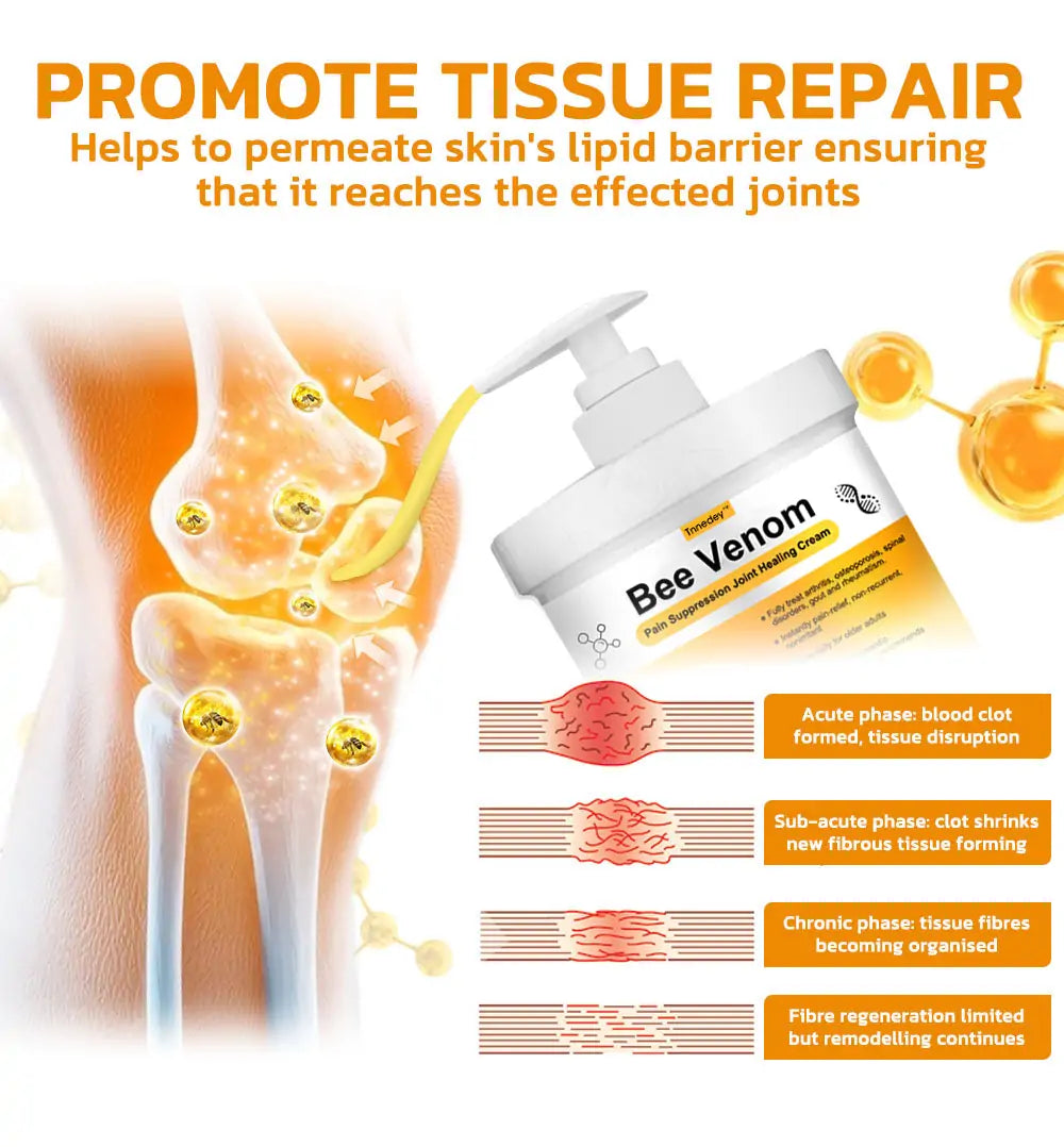 ๐๐ง๐ง๐๐๐๐ฒยฎ Bee Venom Pain Suppression Joint Healing Cream (๐ฉ๐ผโโ๏ธCOA Recommended)๐ฅ๐