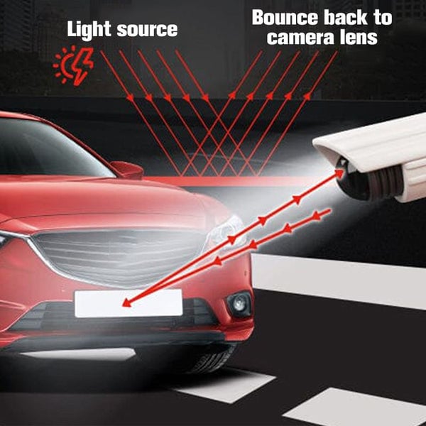 Ultimate Car License Plate Invisible Spray 🚗 – Stay Undetected ✅, Drive with Confidence! 🇨🇦