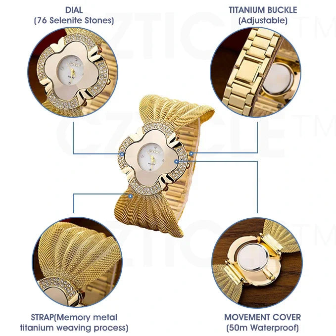 CZTICLE™ Titanium Ion Lymphatic Drainage Watch