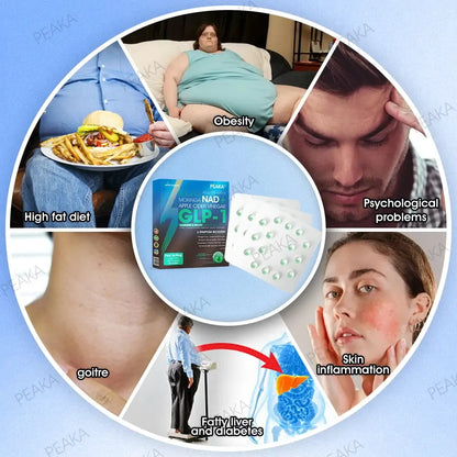 𝐎𝐟𝐟𝐢𝐜𝐢𝐚𝐥 𝐔𝐒𝐀 𝐒𝐭𝐨𝐫𝐞 | 𝐏𝐄𝐀𝐊𝐀® 𝐆𝐋𝐏-𝟏 𝐒𝐥𝐢𝐦𝐦𝐢𝐧𝐠 𝐋𝐢𝐪𝐮𝐢𝐝 𝐏𝐞𝐚𝐫𝐥𝐬– 𝐖𝐢𝐭𝐡 𝐍𝐀𝐃+, 𝐌𝐨𝐫𝐢𝐧𝐠𝐚, 𝐀𝐩𝐩𝐥𝐞 𝐂𝐢𝐝𝐞𝐫 𝐕𝐢𝐧𝐞𝐠𝐚𝐫 & 𝐊𝐞𝐭𝐨 𝐁𝐇𝐁 | 𝐅𝐚𝐬𝐭-𝐀𝐜𝐭𝐢𝐧𝐠, 𝐄𝐱𝐩𝐞𝐫𝐭-𝐃𝐞𝐯𝐞𝐥𝐨𝐩𝐞𝐝 𝐅𝐨𝐫𝐦𝐮𝐥𝐚 𝐟𝐨𝐫 𝐖𝐞𝐢𝐠𝐡𝐭 & 𝐇𝐞𝐚𝐥𝐭𝐡 𝐒𝐮𝐩𝐩𝐨𝐫𝐭