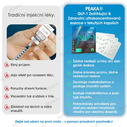𝐎𝐟𝐢𝐜𝐢á𝐥𝐧í 𝐨𝐛𝐜𝐡𝐨𝐝 𝐯 Č𝐞𝐬𝐤é 𝐫𝐞𝐩𝐮𝐛𝐥𝐢𝐜𝐞 | 𝐏𝐄𝐀𝐊𝐀® 𝐆𝐋𝐏-𝟏 𝐒𝐥𝐢𝐦𝐦𝐢𝐧𝐠 𝐋𝐢𝐪𝐮𝐢𝐝 𝐏𝐞𝐚𝐫𝐥𝐬 – 𝐬 𝐍𝐀𝐃+, 𝐦𝐨𝐫𝐢𝐧𝐠𝐨𝐮, 𝐣𝐚𝐛𝐥𝐞č𝐧ý𝐦 𝐨𝐜𝐭𝐞𝐦 𝐚 𝐊𝐞𝐭𝐨 𝐁𝐇𝐁 𝐑𝐲𝐜𝐡𝐥𝐞 úč𝐢𝐧𝐤𝐮𝐣í𝐜í 𝐫𝐞𝐜𝐞𝐩𝐭𝐮𝐫𝐚 𝐯𝐲𝐯𝐢𝐧𝐮𝐭á 𝐨𝐝𝐛𝐨𝐫𝐧í𝐤𝐲 𝐧𝐚 𝐩𝐨𝐝𝐩𝐨𝐫𝐮 𝐡𝐮𝐛𝐧𝐮𝐭í 𝐚 𝐜𝐞𝐥𝐤𝐨𝐯é𝐡𝐨 𝐳𝐝𝐫𝐚𝐯í.