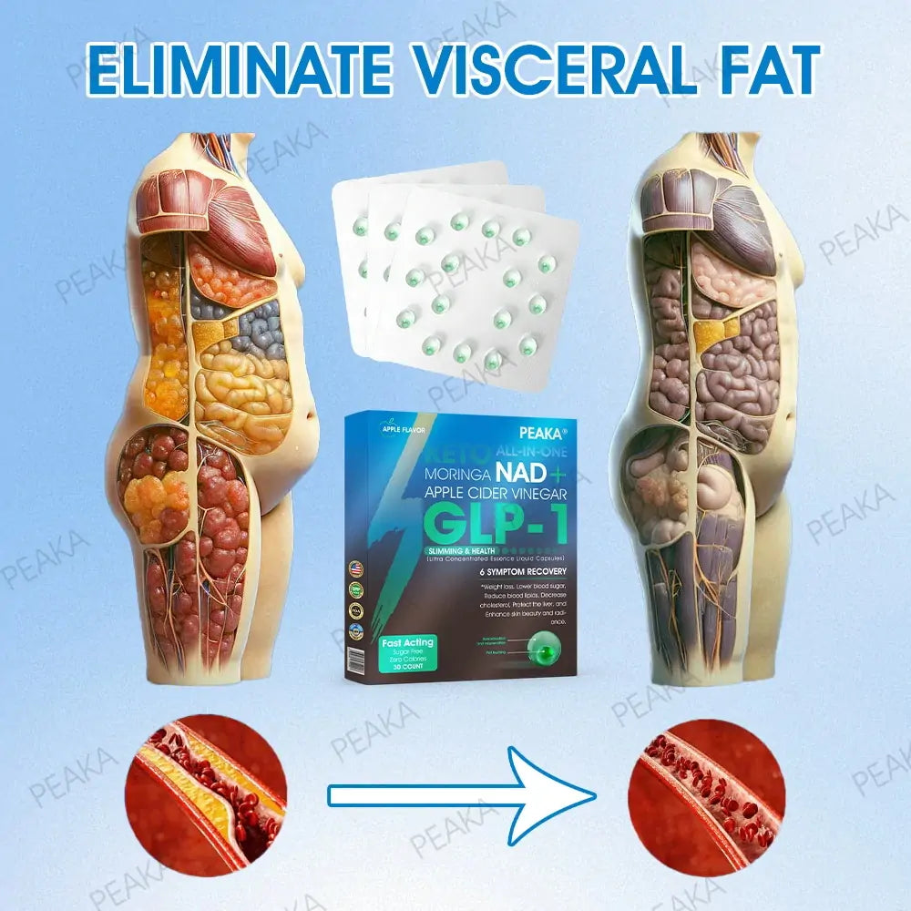 𝐎𝐟𝐟𝐢𝐜𝐢𝐚𝐥 𝐔𝐒𝐀 𝐒𝐭𝐨𝐫𝐞 | 𝐏𝐄𝐀𝐊𝐀® 𝐆𝐋𝐏-𝟏 𝐒𝐥𝐢𝐦𝐦𝐢𝐧𝐠 𝐋𝐢𝐪𝐮𝐢𝐝 𝐏𝐞𝐚𝐫𝐥𝐬– 𝐖𝐢𝐭𝐡 𝐍𝐀𝐃+, 𝐌𝐨𝐫𝐢𝐧𝐠𝐚, 𝐀𝐩𝐩𝐥𝐞 𝐂𝐢𝐝𝐞𝐫 𝐕𝐢𝐧𝐞𝐠𝐚𝐫 & 𝐊𝐞𝐭𝐨 𝐁𝐇𝐁 | 𝐅𝐚𝐬𝐭-𝐀𝐜𝐭𝐢𝐧𝐠, 𝐄𝐱𝐩𝐞𝐫𝐭-𝐃𝐞𝐯𝐞𝐥𝐨𝐩𝐞𝐝 𝐅𝐨𝐫𝐦𝐮𝐥𝐚 𝐟𝐨𝐫 𝐖𝐞𝐢𝐠𝐡𝐭 & 𝐇𝐞𝐚𝐥𝐭𝐡 𝐒𝐮𝐩𝐩𝐨𝐫𝐭