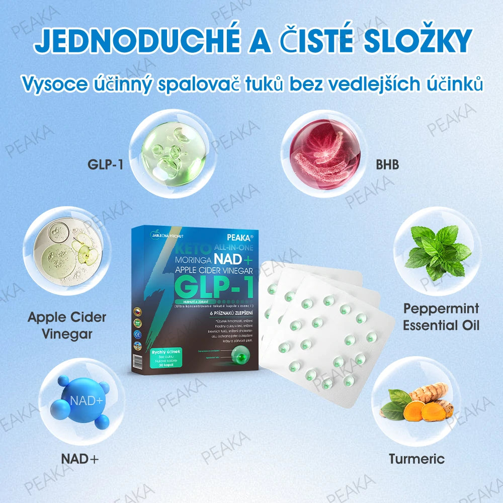 𝐎𝐟𝐢𝐜𝐢á𝐥𝐧í 𝐨𝐛𝐜𝐡𝐨𝐝 𝐯 Č𝐞𝐬𝐤é 𝐫𝐞𝐩𝐮𝐛𝐥𝐢𝐜𝐞 | 𝐏𝐄𝐀𝐊𝐀® 𝐆𝐋𝐏-𝟏 𝐒𝐥𝐢𝐦𝐦𝐢𝐧𝐠 𝐋𝐢𝐪𝐮𝐢𝐝 𝐏𝐞𝐚𝐫𝐥𝐬 – 𝐬 𝐍𝐀𝐃+, 𝐦𝐨𝐫𝐢𝐧𝐠𝐨𝐮, 𝐣𝐚𝐛𝐥𝐞č𝐧ý𝐦 𝐨𝐜𝐭𝐞𝐦 𝐚 𝐊𝐞𝐭𝐨 𝐁𝐇𝐁 𝐑𝐲𝐜𝐡𝐥𝐞 úč𝐢𝐧𝐤𝐮𝐣í𝐜í 𝐫𝐞𝐜𝐞𝐩𝐭𝐮𝐫𝐚 𝐯𝐲𝐯𝐢𝐧𝐮𝐭á 𝐨𝐝𝐛𝐨𝐫𝐧í𝐤𝐲 𝐧𝐚 𝐩𝐨𝐝𝐩𝐨𝐫𝐮 𝐡𝐮𝐛𝐧𝐮𝐭í 𝐚 𝐜𝐞𝐥𝐤𝐨𝐯é𝐡𝐨 𝐳𝐝𝐫𝐚𝐯í.