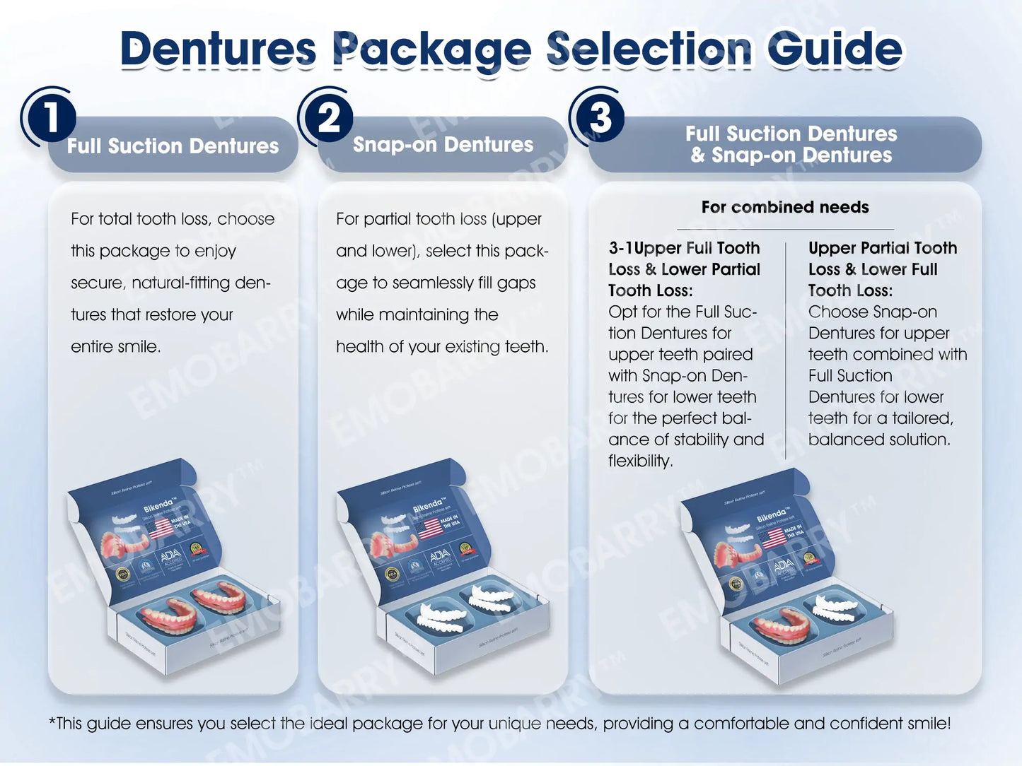 【Official Store】Bikenda™ Premium Custom Silicone Denture Set – Hurry, 30-Minute Flash Sale! ⏰