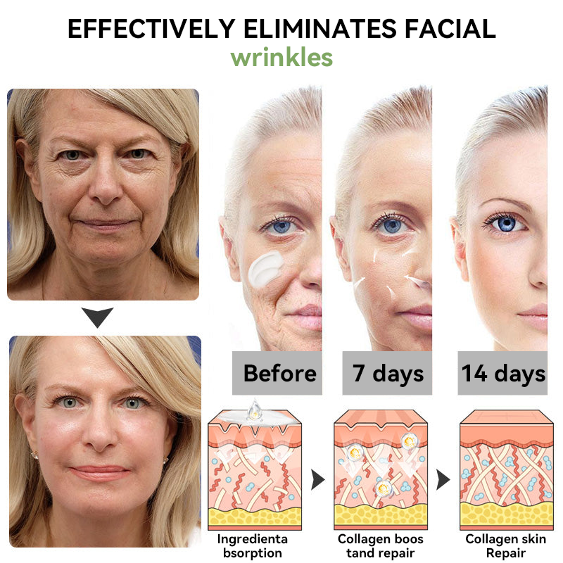 【OFFICIAL STORE】🔥 Last Day to Save 75%! Fubsta® Advanced Firming & Wrinkle-Reducing Cream – Restore Elasticity & Achieve Youthful, Glowing Skin! ⭐