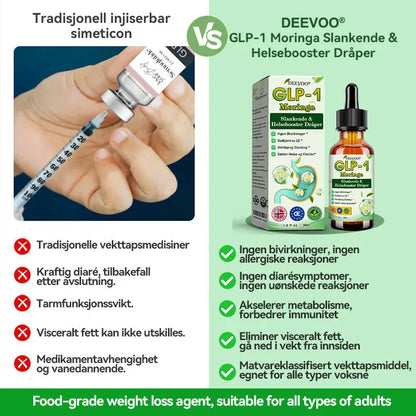 Deevoo®🔬 𝐆𝐋𝐏-𝟏 Moringa Slankende & Helseforsterkende Dråper( Matgodkjent fettforbrenner – Utviklet av Fedmeforeningen)🌿💪