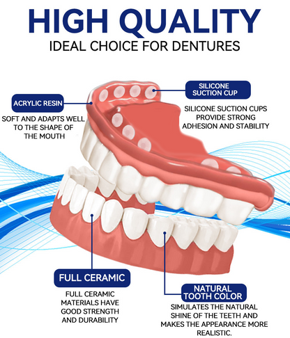 Bikenda™ Silicone Denture Ruler Set (👩‍🔬 CED Compliant Approved By Professional Dentists)