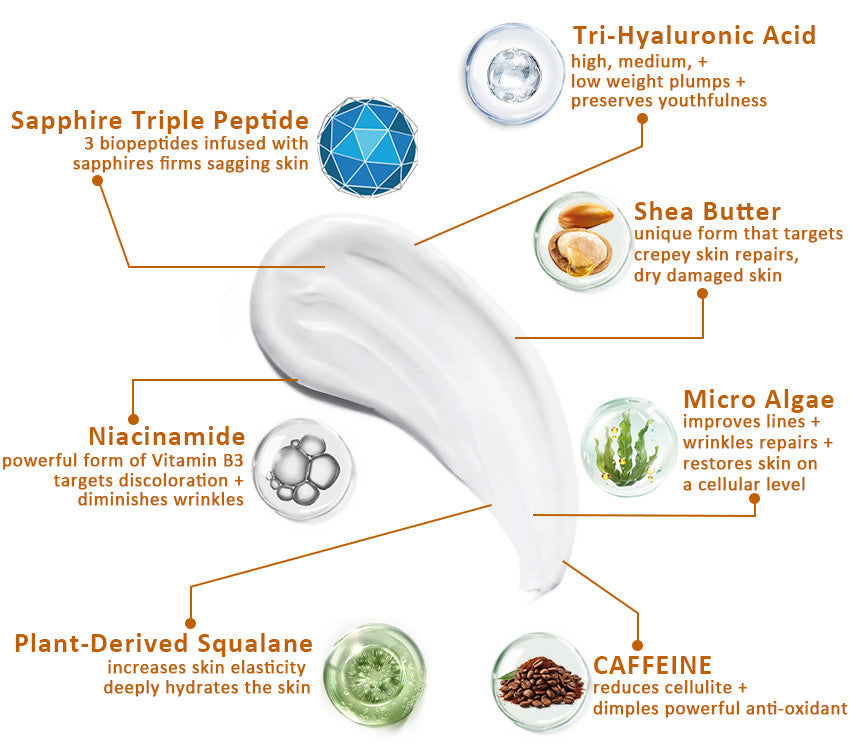 Last Day Discount: 80% OFF（2024🏆 Readers' Choice Award Winner ）FUBSTA Firming & Renewal Cream