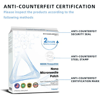 【Fubsta® Official Store】 NIDDK-Tirzepatide Nano Microneedle Patch （Zero Pain, 24/7 Release | Lose 20lbs FAST | 90% Sugar Drop | ）