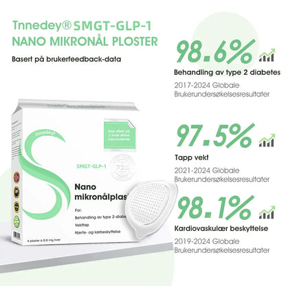 【Versjon 2025 med oppgraderinger】Tnnedey® 𝐋𝐚𝐥𝐮𝐭𝐢𝐝𝐞 (𝐒𝐚𝐱-𝐂𝐨𝐦𝐛𝐢𝐧𝐚𝐭𝐢𝐨𝐧) Nano Microneedle Patch (Uten smerte, langvarig, rettet mot diabetes, fedme og hjerte- og karsykdommer)