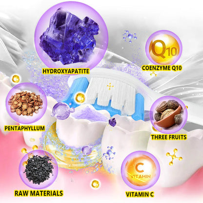 𝐘𝐨𝐯𝐨𝐭® TeethRestoration Mineral Powder🦷(CDA recommended) - Last Day for 75% Off🎉