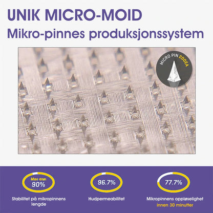 Fubsta® SMGT-GLP-1 Nano Microneedle Patch 2.0 (✅Smertefri, langvarig, som behandler diabetes, fedme og kardiovaskulære sykdommer) - 🔥Se resultater på 7 dager