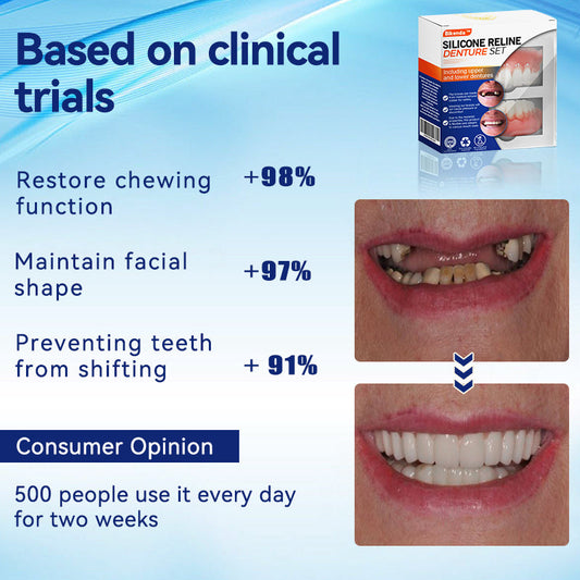 Bikenda™ Silicone Denture Ruler Set (👩‍🔬 CED Compliant Approved By Professional Dentists)