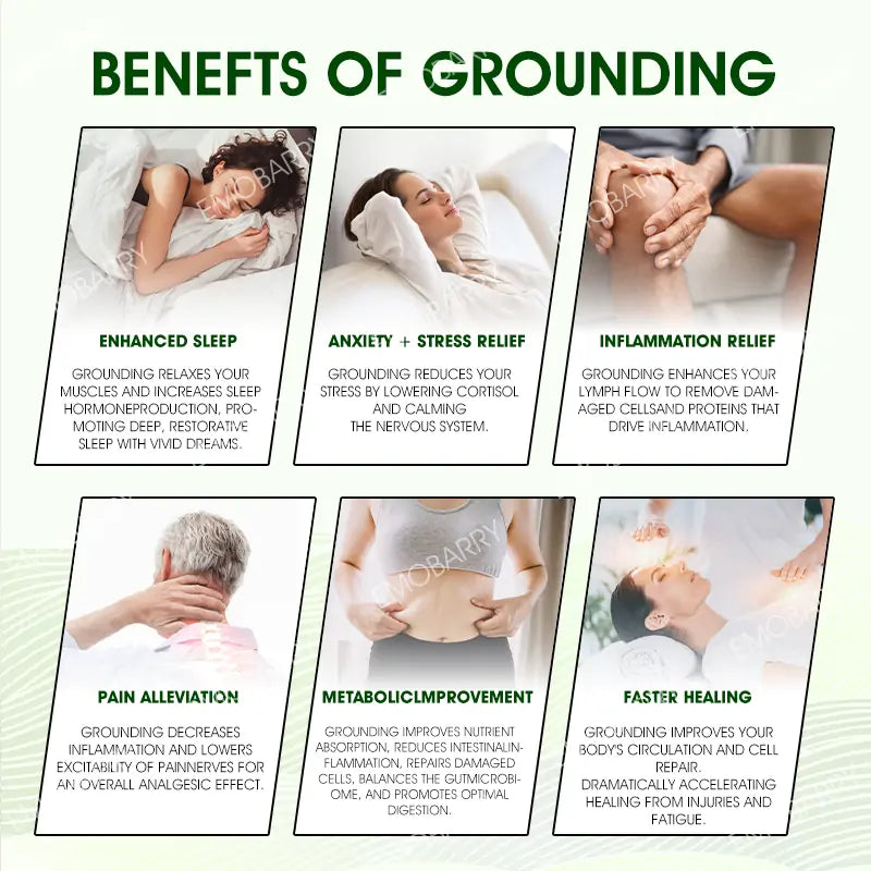 【EMOBARRY® Official Store】 EarthPulse Grounding Mat
