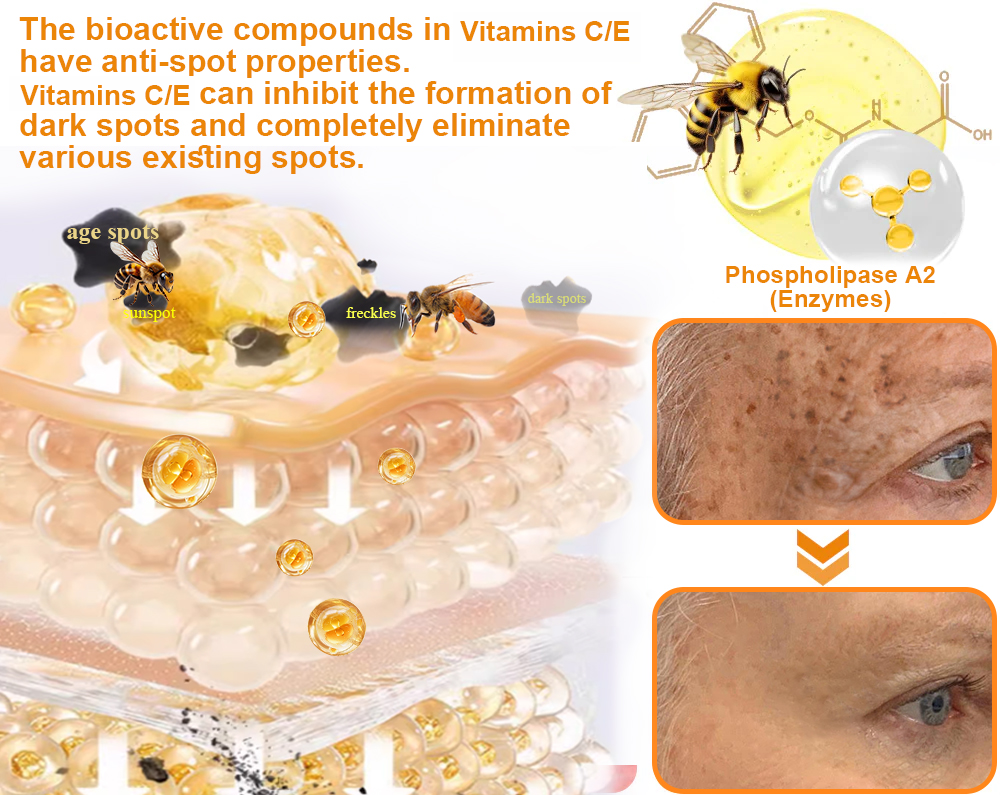 𝐓𝐧𝐧𝐞𝐝𝐞𝐲® 7-Day Multi-Effect All-in-One Skincare Cream [AAD Recommended]🧖‍♀️🌻