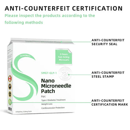 【Die Version 2025 mit Upgrades】Tnnedey® 𝐋𝐚𝐥𝐮𝐭𝐢𝐝𝐞 （𝐒𝐚𝐱-𝐂𝐨𝐦𝐛𝐢𝐧𝐚𝐭𝐢𝐨𝐧 ）Nano Microneedle Patch（Painless, long-lasting, addressing diabetes, obesity, and cardiovascular diseases）