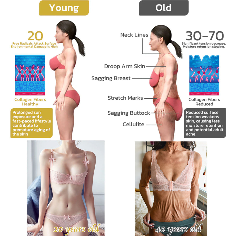 2025 Readers' Choice Award Winner🏆 Fubsta™ 𝐅𝐢𝐫𝐦𝐢𝐧𝐠 & 𝐑𝐞𝐧𝐞𝐰𝐚𝐥 𝐂𝐫𝐞𝐚𝐦: 𝐑𝐞𝐬𝐭𝐨𝐫𝐞 𝐒𝐤𝐢𝐧 𝐄𝐥𝐚𝐬𝐭𝐢𝐜𝐢𝐭𝐲