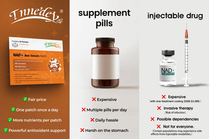 [7 Days to See Results] Tnnedey® NAD+ Bee Venom Patch – Ultimate Skin Rejuvenation & Energy Boost（Last Day Discount：70%）