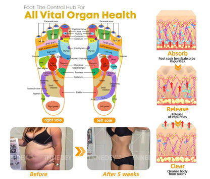 𝐋𝐚𝐬𝐭 𝐝𝐚𝐲 𝐭𝐨 𝐠𝐞𝐭 𝟕𝟎% 𝐎𝐅𝐅: 𝐓𝐧𝐧𝐞𝐝𝐞𝐲® 𝐁𝐞𝐞 𝐕𝐞𝐧𝐨𝐦 & 𝟑𝟎-𝐇𝐞𝐫𝐛 𝐃𝐞𝐭𝐨𝐱 𝐅𝐨𝐨𝐭 𝐒𝐨𝐚𝐤 𝐁𝐞𝐚𝐝𝐬 𝐟𝐨𝐫 𝐁𝐨𝐝𝐲 𝐒𝐜𝐮𝐥𝐩𝐭𝐢𝐧𝐠- Recommended by the America Lymphatic Academy (ALA) ⚡🏆