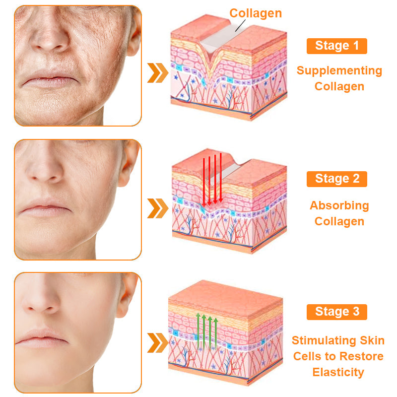 𝐓𝐧𝐧𝐞𝐝𝐞𝐲® 7-Day Multi-Effect All-in-One Skincare Cream [AAD Recommended]🧖‍♀️🌻