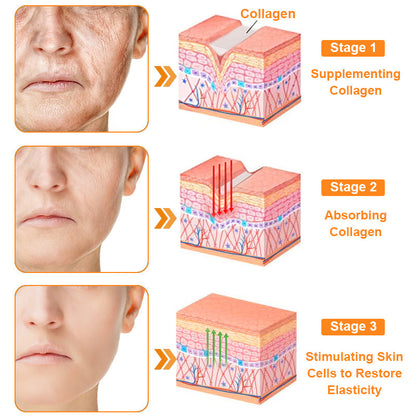 𝐓𝐧𝐧𝐞𝐝𝐞𝐲® 7-Day Multi-Effect All-in-One Skincare Cream [AAD Recommended]🧖‍♀️🌻