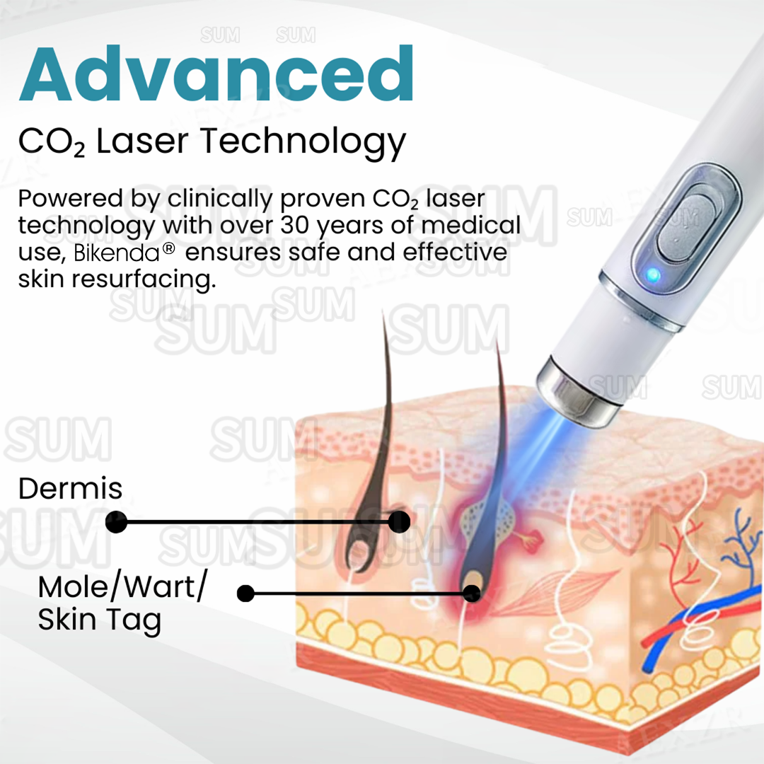 ✨Bikenda®Non-Invasive Skin Imperfection Removal Pen✨