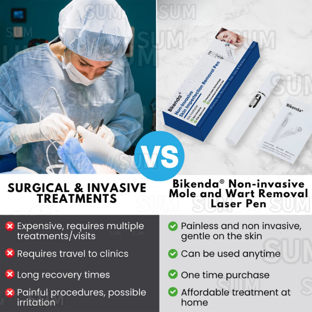 ✨Bikenda®Non-Invasive Skin Imperfection Removal Pen✨