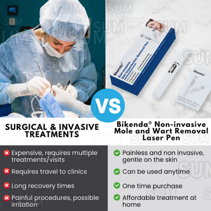 ✨Bikenda®Non-Invasive Skin Imperfection Removal Pen✨