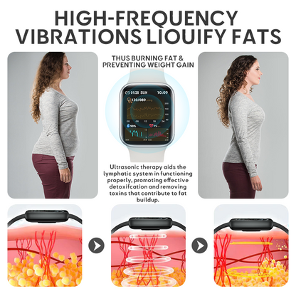 𝐅𝐮𝐭𝐮𝐬𝐥𝐲™ 𝐔𝐥𝐭𝐫𝐚𝐬𝐨𝐧𝐢𝐜 𝐂𝐚𝐯𝐢𝐭𝐚𝐭𝐢𝐨𝐧 & 𝐃𝐞𝐭𝐨𝐱𝐢𝐟𝐢𝐜𝐚𝐭𝐢𝐨𝐧 𝐖𝐫𝐢𝐬𝐭𝐛𝐚𝐧𝐝 (👨‍⚕️𝐑𝐞𝐜𝐨𝐦𝐦𝐞𝐧𝐝𝐞𝐝 𝐛𝐲 𝐏𝐥𝐚𝐬𝐭𝐢𝐜 𝐒𝐮𝐫𝐠𝐞𝐨𝐧𝐬)