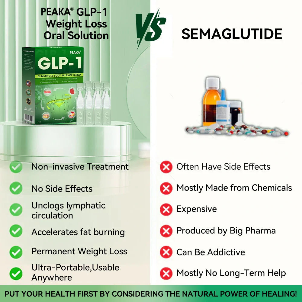 【𝐎𝐟𝐟𝐢𝐜𝐢𝐚𝐥 𝐒𝐭𝐨𝐫𝐞】𝐏𝐄𝐀𝐊𝐀® 𝐆𝐋𝐏-𝟏 𝐖𝐞𝐢𝐠𝐡𝐭 𝐋𝐨𝐬𝐬 𝐎𝐫𝐚𝐥 𝐒𝐨𝐥𝐮𝐭𝐢𝐨𝐧 – 𝐃𝐨𝐜𝐭𝐨𝐫-𝐁𝐚𝐜𝐤𝐞𝐝 𝐒𝐮𝐩𝐩𝐨𝐫𝐭 𝐟𝐨𝐫 𝐎𝐛𝐞𝐬𝐢𝐭𝐲, 𝐃𝐢𝐚𝐛𝐞𝐭𝐞𝐬, 𝐇𝐞𝐚𝐫𝐭 𝐇𝐞𝐚𝐥𝐭𝐡, 𝐒𝐥𝐞𝐞𝐩 𝐀𝐩𝐧𝐞𝐚 & 𝐌𝐨𝐫𝐞