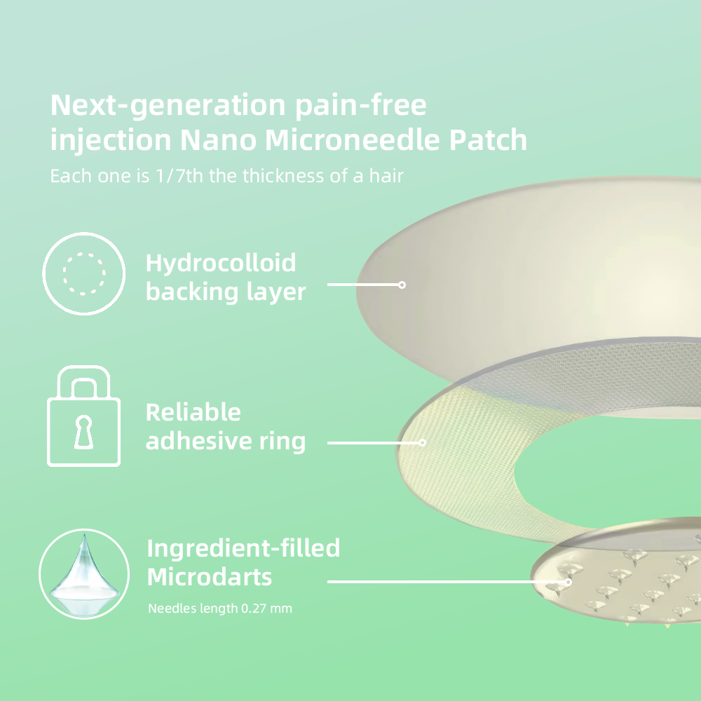 【Die Version 2025 mit Upgrades】Tnnedey® 𝐋𝐚𝐥𝐮𝐭𝐢𝐝𝐞 （𝐒𝐚𝐱-𝐂𝐨𝐦𝐛𝐢𝐧𝐚𝐭𝐢𝐨𝐧 ）Nano Microneedle Patch（Painless, long-lasting, addressing diabetes, obesity, and cardiovascular diseases）
