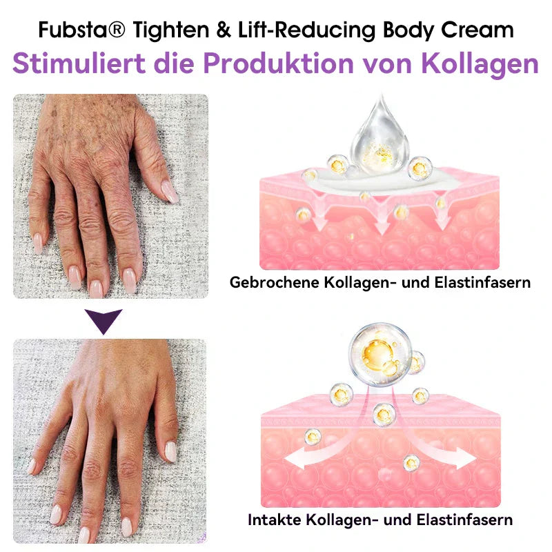 [OFFICIAL STORE] Fubsta® Skin Firming Tighten Lift Reducing Body Cream – Restore Elasticity & Achieve Youthful, Glowing Skin! ✨🌺