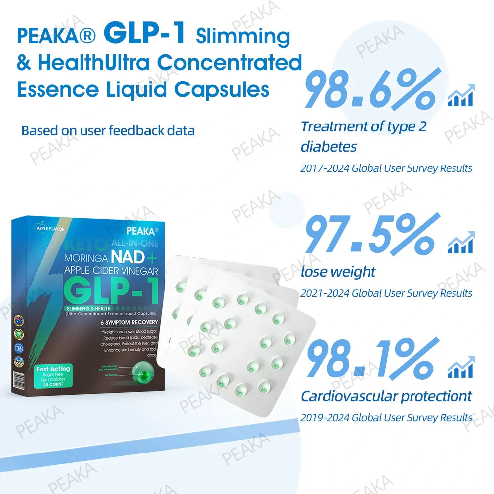 [Official Authorized Store] 𝐏𝐄𝐀𝐊𝐀® 𝐆𝐋𝐏-𝟏 Slimming & Health Ultra Concentrated Essence Liquid Pearls - NAD+ Moringa & ACV & Keto BHB (⚡🍃speedy, long-lasting, addressing diabetes, obesity, and cardiovascular diseases) - ⚡Developed by the Obesity Society