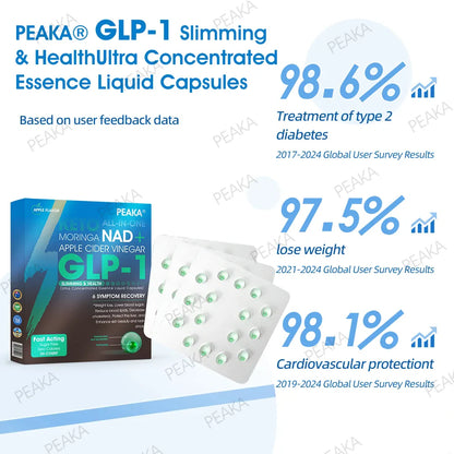 [Official Authorized Store] 𝐏𝐄𝐀𝐊𝐀® 𝐆𝐋𝐏-𝟏 Slimming & Health Ultra Concentrated Essence Liquid Pearls - NAD+ Moringa & ACV & Keto BHB (⚡🍃speedy, long-lasting, addressing diabetes, obesity, and cardiovascular diseases) - ⚡Developed by the Obesity Society