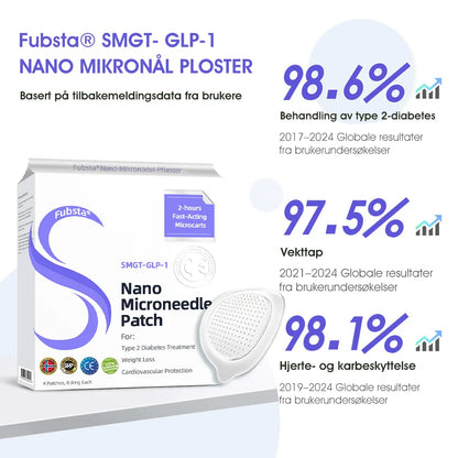 Fubsta® SMGT-GLP-1 Nano Microneedle Patch 2.0 (✅Smertefri, langvarig, som behandler diabetes, fedme og kardiovaskulære sykdommer) - 🔥Se resultater på 7 dager