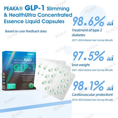 𝐎𝐟𝐟𝐢𝐜𝐢𝐚𝐥 𝐂𝐀𝐍𝐀𝐃𝐀 𝐒𝐭𝐨𝐫𝐞 | 𝐏𝐄𝐀𝐊𝐀® 𝐆𝐋𝐏-𝟏 𝐒𝐥𝐢𝐦𝐦𝐢𝐧𝐠 𝐋𝐢𝐪𝐮𝐢𝐝 𝐏𝐞𝐚𝐫𝐥𝐬 – 𝐖𝐢𝐭𝐡 𝐍𝐀𝐃+, 𝐌𝐨𝐫𝐢𝐧𝐠𝐚, 𝐀𝐩𝐩𝐥𝐞 𝐂𝐢𝐝𝐞𝐫 𝐕𝐢𝐧𝐞𝐠𝐚𝐫 & 𝐊𝐞𝐭𝐨 𝐁𝐇𝐁 | 𝐅𝐚𝐬𝐭-𝐀𝐜𝐭𝐢𝐧𝐠, 𝐄𝐱𝐩𝐞𝐫𝐭-𝐃𝐞𝐯𝐞𝐥𝐨𝐩𝐞𝐝 𝐅𝐨𝐫𝐦𝐮𝐥𝐚 𝐟𝐨𝐫 𝐖𝐞𝐢𝐠𝐡𝐭 & 𝐇𝐞𝐚𝐥𝐭𝐡 𝐒𝐮𝐩𝐩𝐨𝐫𝐭