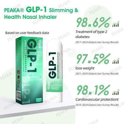 𝐎𝐟𝐟𝐢𝐜𝐢𝐚𝐥 𝐔𝐒𝐀 𝐒𝐭𝐨𝐫𝐞 |𝐏𝐄𝐀𝐊𝐀® 𝐆𝐋𝐏-𝟏 𝐒𝐥𝐢𝐦𝐦𝐢𝐧𝐠 & 𝐇𝐞𝐚𝐥𝐭𝐡 𝐍𝐚𝐬𝐚𝐥 𝐈𝐧𝐡𝐚𝐥𝐞𝐫 –𝐖𝐢𝐭𝐡 𝐍𝐀𝐃+, 𝐌𝐨𝐫𝐢𝐧𝐠𝐚, 𝐀𝐩𝐩𝐥𝐞 𝐂𝐢𝐝𝐞𝐫 𝐕𝐢𝐧𝐞𝐠𝐚𝐫 & 𝐊𝐞𝐭𝐨 𝐁𝐇𝐁 | 𝐅𝐚𝐬𝐭-𝐀𝐜𝐭𝐢𝐧𝐠, 𝐄𝐱𝐩𝐞𝐫𝐭-𝐃𝐞𝐯𝐞𝐥𝐨𝐩𝐞𝐝 𝐅𝐨𝐫𝐦𝐮𝐥𝐚 𝐟𝐨𝐫 𝐖𝐞𝐢𝐠𝐡𝐭 & 𝐇𝐞𝐚𝐥𝐭𝐡 𝐒𝐮𝐩𝐩𝐨𝐫𝐭