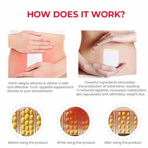 Natural Herbal Detox Slimming Patch 🌿✨ (Limited Time Discount! 🔥 Last Day to Save!)