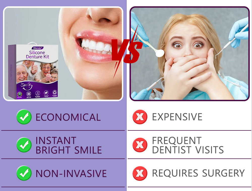 (Official website) 𝐁𝐢𝐤𝐞𝐧𝐝𝐚® Silicone Denture Kit Recommended by the Canadian Dental Association✨