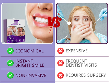 (Official website) 𝐁𝐢𝐤𝐞𝐧𝐝𝐚® Silicone Denture Kit Recommended by the Canadian Dental Association✨