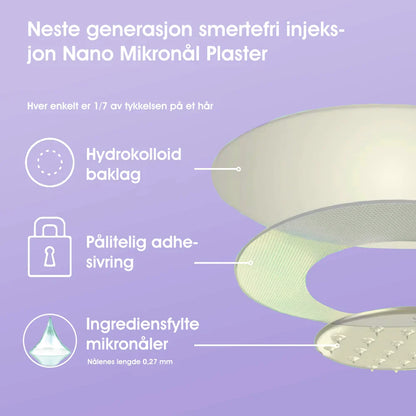 Fubsta® SMGT-GLP-1 Nano Microneedle Patch 2.0 (✅Smertefri, langvarig, som behandler diabetes, fedme og kardiovaskulære sykdommer) - 🔥Se resultater på 7 dager