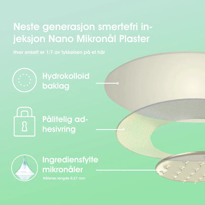【Versjon 2025 med oppgraderinger】Tnnedey® 𝐋𝐚𝐥𝐮𝐭𝐢𝐝𝐞 (𝐒𝐚𝐱-𝐂𝐨𝐦𝐛𝐢𝐧𝐚𝐭𝐢𝐨𝐧) Nano Microneedle Patch (Uten smerte, langvarig, rettet mot diabetes, fedme og hjerte- og karsykdommer)